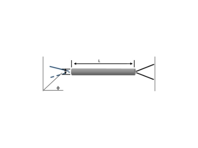 1*2(2*2) Single Mode Fused Optical Coupler