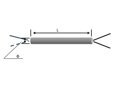 1*2 2*2 Polarization Maintaining Fused Coupler